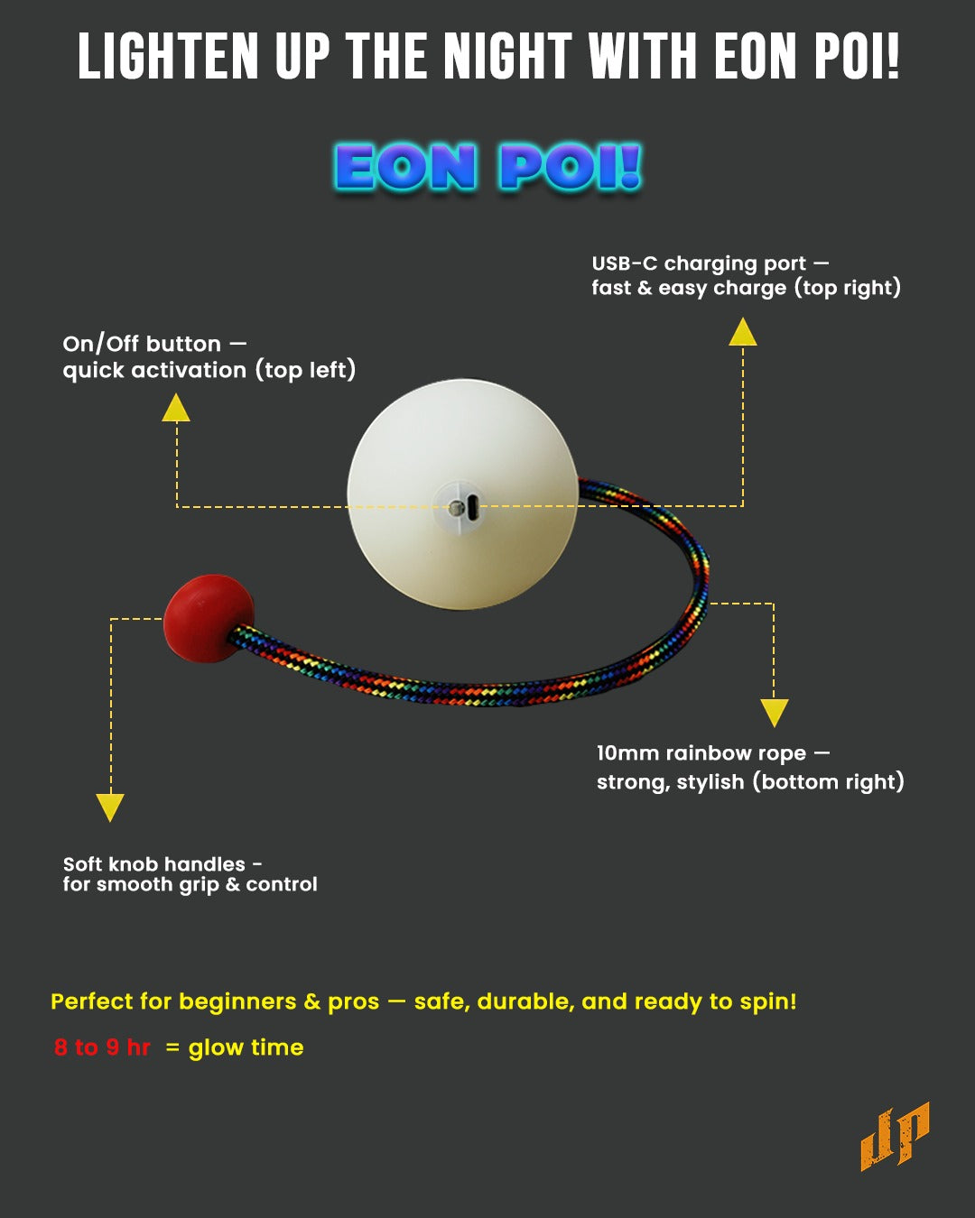 Pair of Eon LED Poi Customize